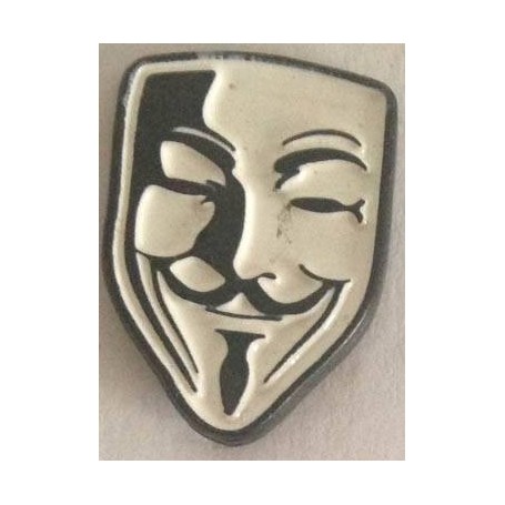 Anonymous pin